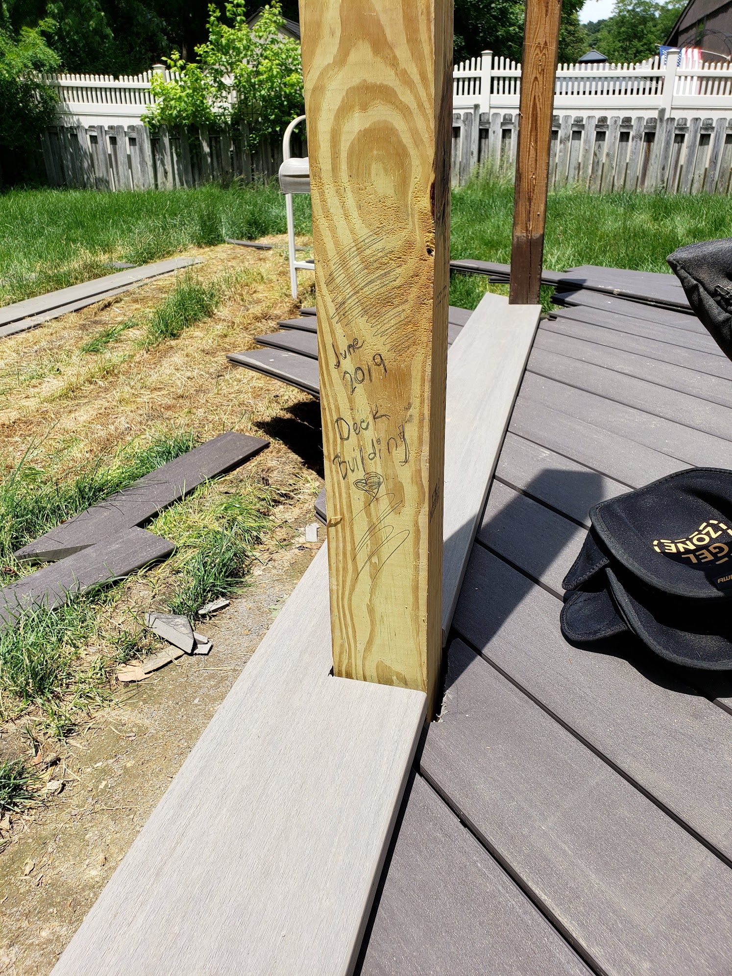 Progress marker on post